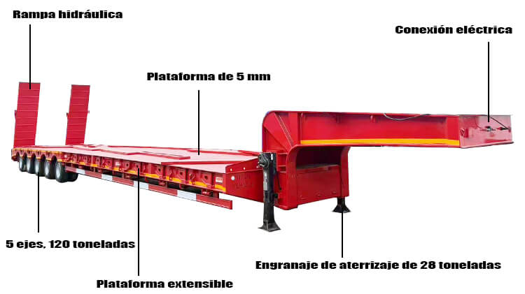 Remolque Plataforma Cama Baja Trailer Camabaja de 5 Ejes en Venta en Costa Rica