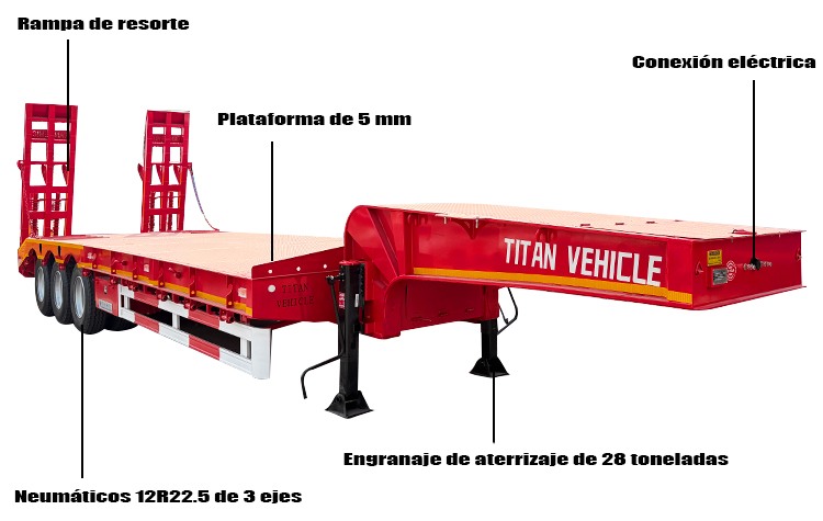 Cama Baja Trailer de 3 Ejes y 60 Toneladas en Venta en Costa Rica