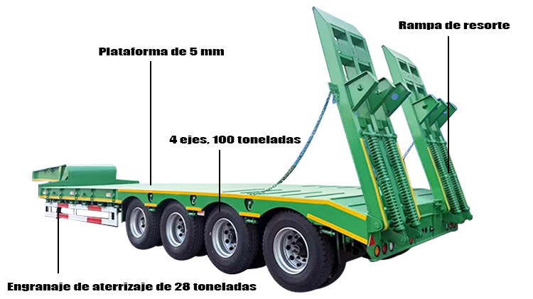 Transporte de Cama Baja de 4 Ejes para Transportar Maquinaria en Venta en Costa Rica