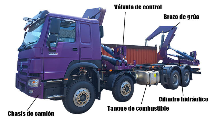 Camión de Carga Lateral para Contenedores y Elevación Lateral en Venta en Costa Rica