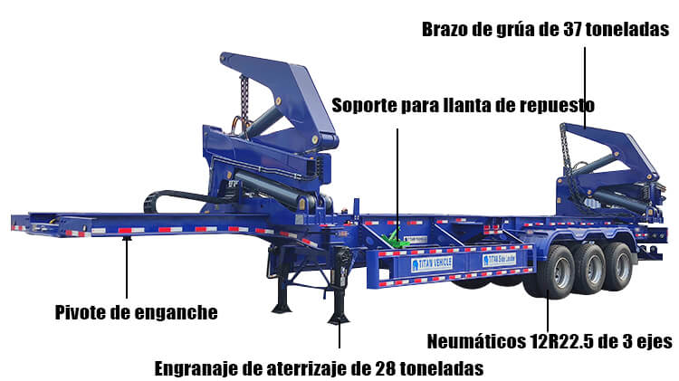 Remolque Cargador Lateral de Contenedor 3 Ejes en Venta en Costa Rica