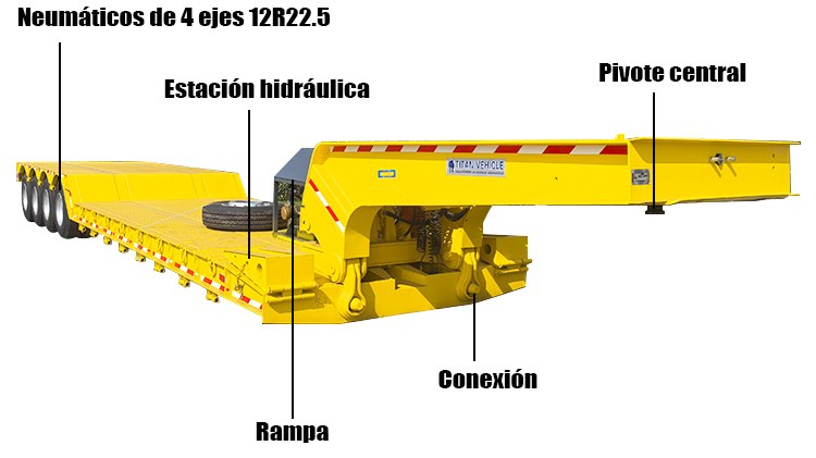 Semirremolque Lowboy Cuello de Ganso 4 Ejes 100 Toneladas En Venta En Costa Rica