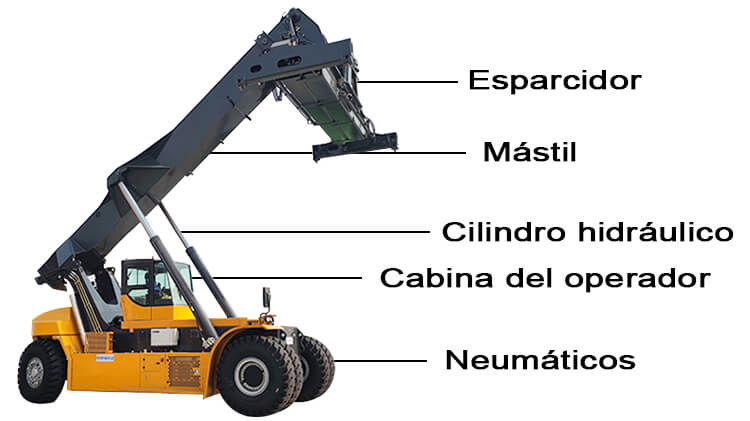Precio Reach Stacker para contenedores XCMG de 45 Toneladas en Costa Rica