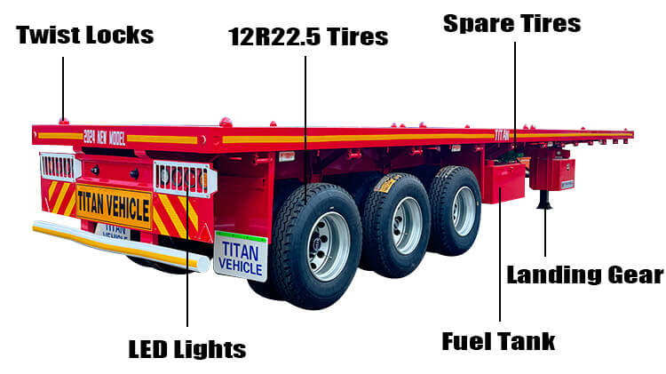 3 Axle Flatbed Trailer for Sale in Tanzania