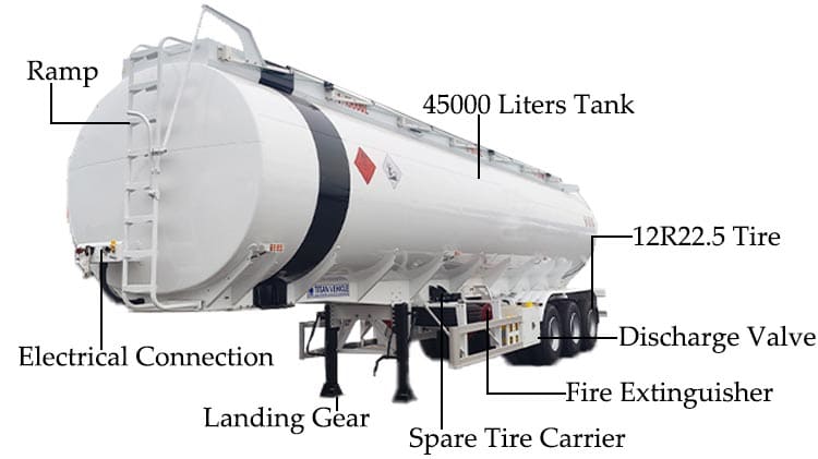 3 Axle Fuel Tanker Trailer for Sale