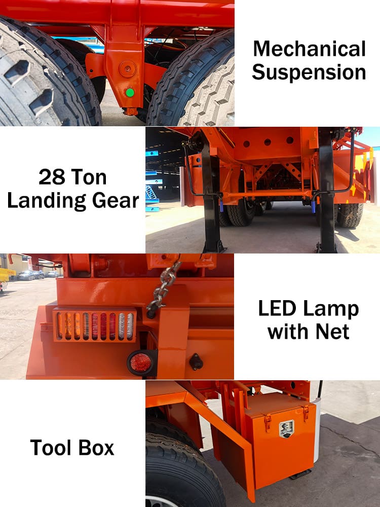 Hydraulic End Dump Trailer for Sale