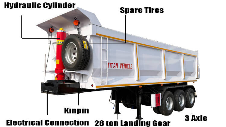 3 Axle End Dump Semi Trailer for Sale in Jamaica