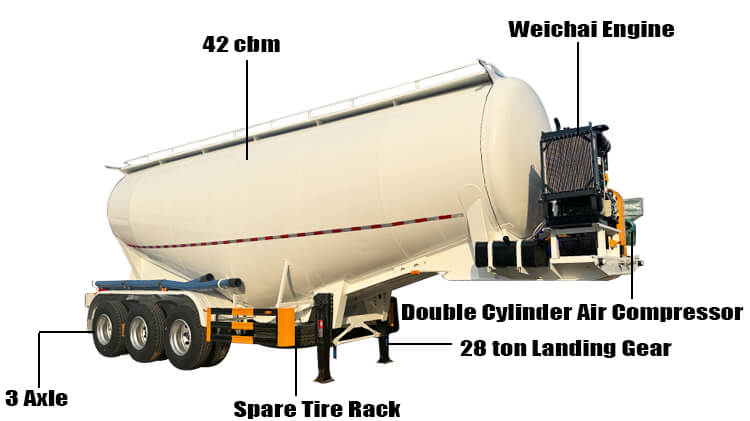 42 cbm Dry Bulk Cement Tanker for Sale in Nigeria