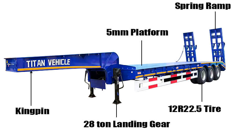 3 Axle 80 Ton Lowbed Truck Trailer for Sale in Nigeria