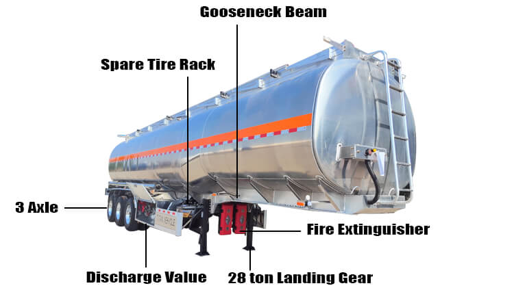 3 Axle Aluminum Tanker Trailer for Sale in Guyana