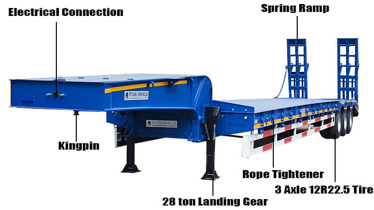 3 Axle Low Bed Semi Trailer for Sale in Ghana