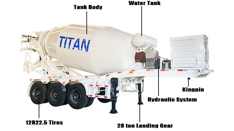 10 CBM Cement Mixer Trailer for Sale in Sierra Leone