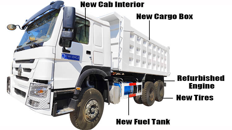 Used Howo Dump Truck for Sale in Nigeria