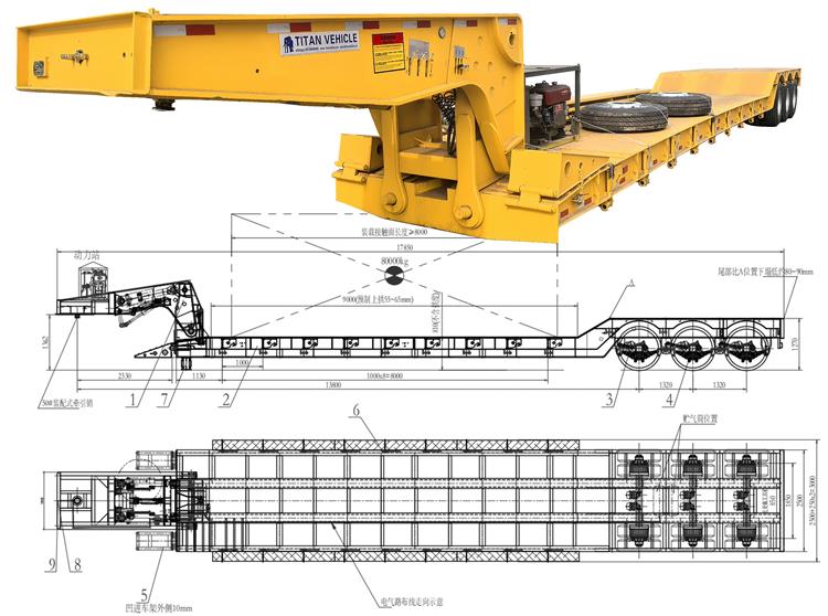 Triple Axle 80 Ton Removable Gooseneck Lowboy Trailer Near Me In Jamaica