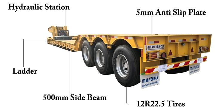 Triple Axle 80 Ton Removable Gooseneck Lowboy Trailer Near Me In Jamaica