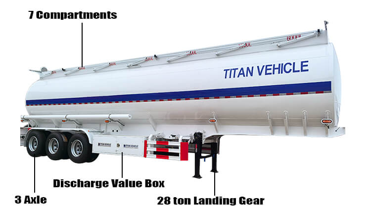 3 Axle Diesel Tanker Trailer for Sale in Zambia