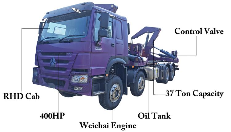 Container Side Loader Lifter Truck for Sale | Container Loading Trailer with Crane