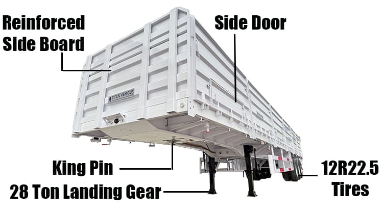 Tri Axle Side Wall Semi Trailer Price for Sale in Zimbabwe