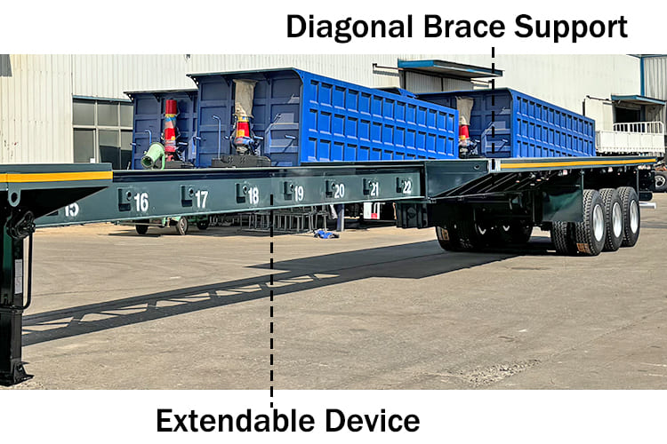 48 80 Extendable Flat Top Flatbed Trailers for Sale