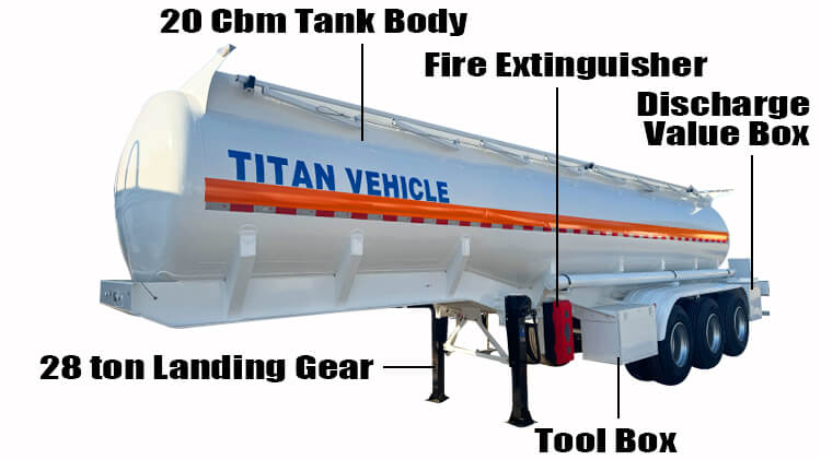 20 Cbm Acid Tanker Trailers for Sale in Guyana