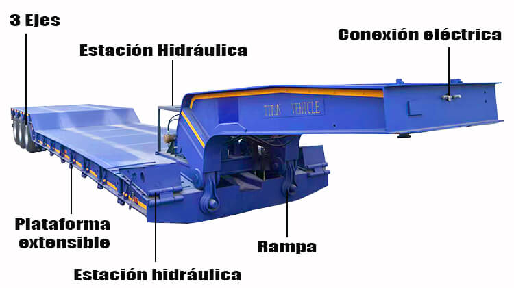 Precio de Remolque Lowboy Cama Baja en Venta en Guatemala