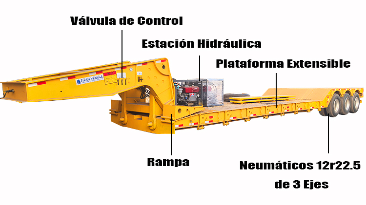 Precio de Lowboy Cama Bajade de 3 Ejes y 80 Toneladas en Nicaragua