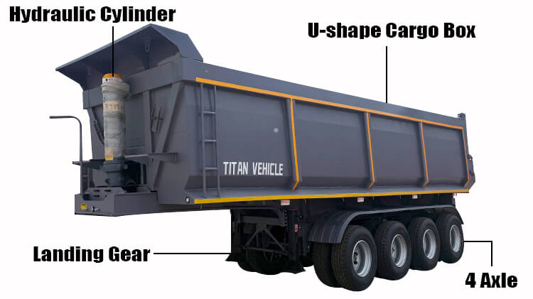 Remolque Volquete de Acero de 4 Ejes en Venta en Costa Rica