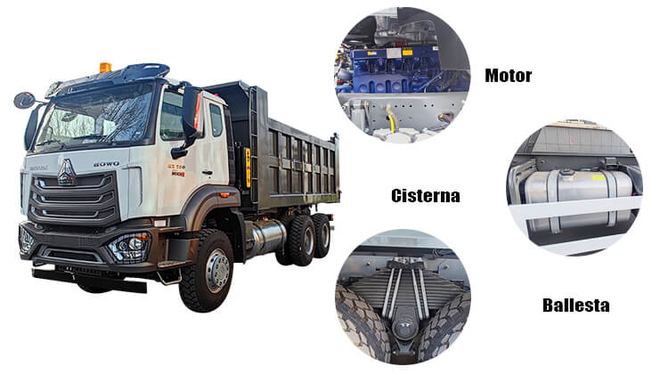 Venta de Volquetes Howo Sinotruk Precio en Jamaica
